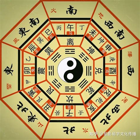 八字多火|八字火多的人命运如何 八字火多的人有什么特点